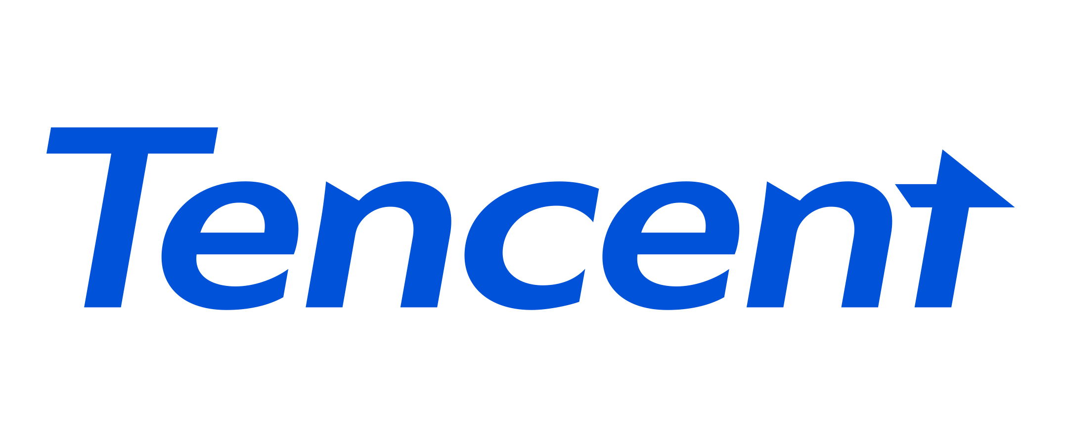Weixin Group, Tencent